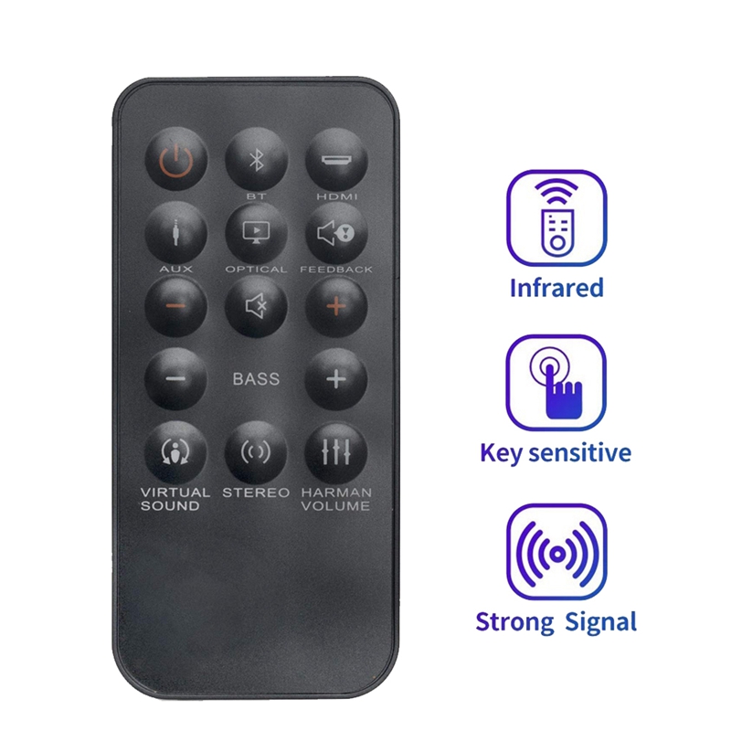 Remote Control for Home Cinema - Home Cinema Of Soundbar recension och pris