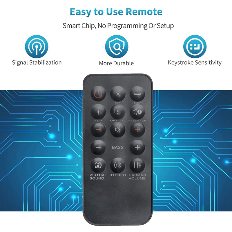 Remote Control for Home Cinema - Home Cinema Of Soundbar recension och pris