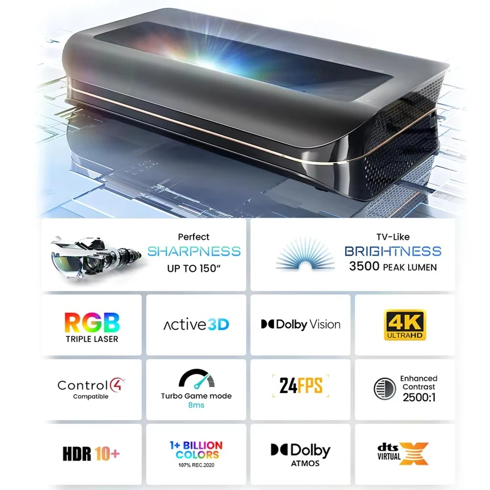 Cinema Smart TV Projector HDR1 - Home Cinema Tv recension och pris