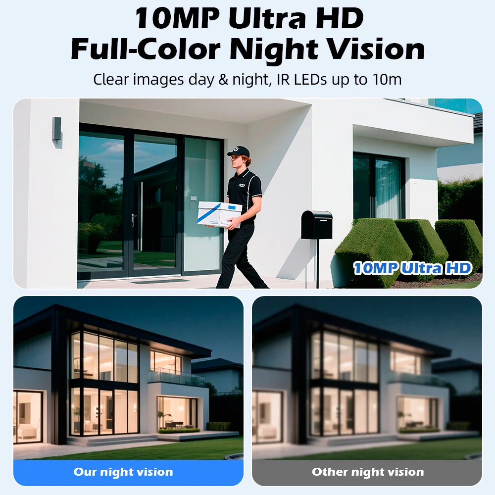 KERUI 5K 10MP HD Wifi PTZ  IP  - Home Cinema Wall Panels recension och pris