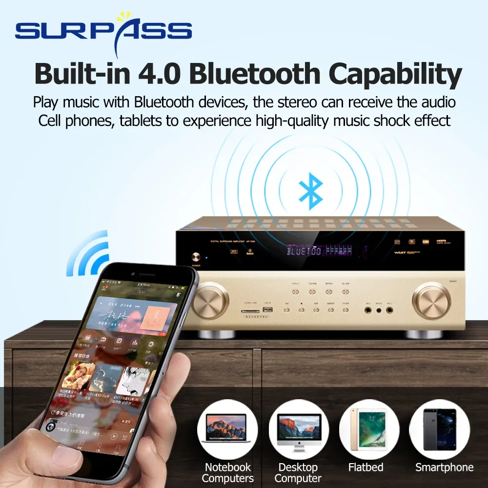 Home Theater Audio Amplifier 6 - Home Cinema Onkyo 5.1 recension och pris