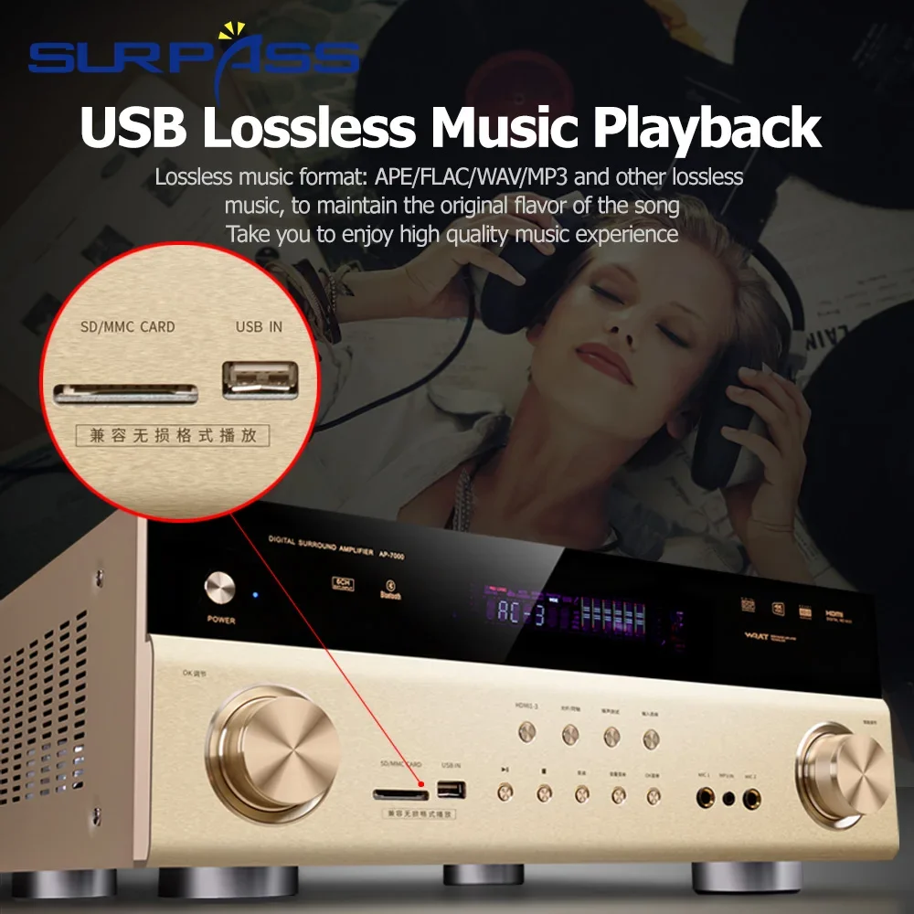 Home Theater Audio Amplifier 6 - Home Cinema Onkyo 5.1 recension och pris