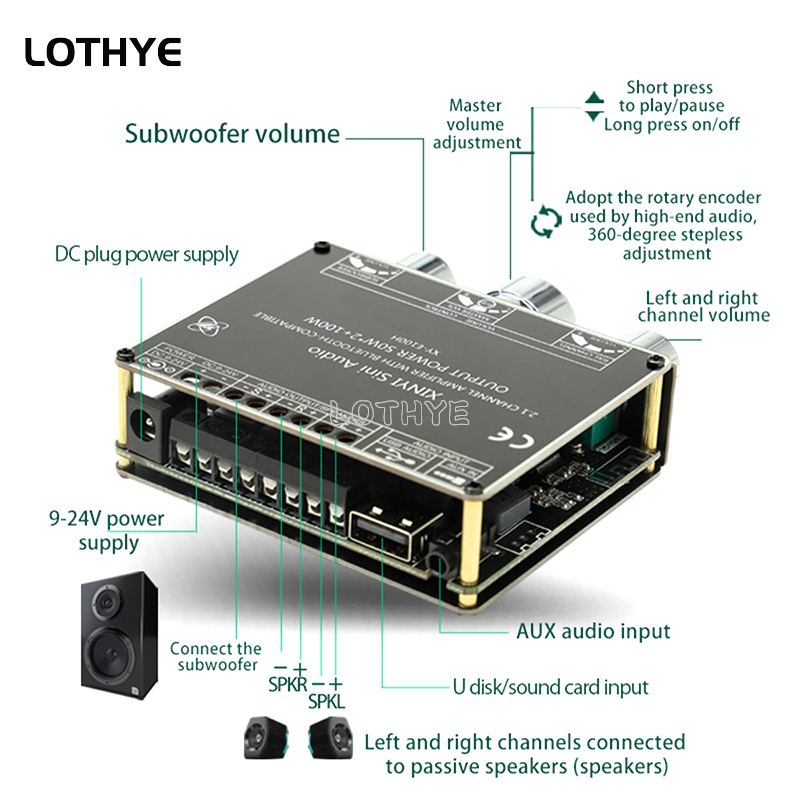 2.1 Channel 50W*2+100W Bluetoo - Home Cinema Onkyo 5.1 recension och pris