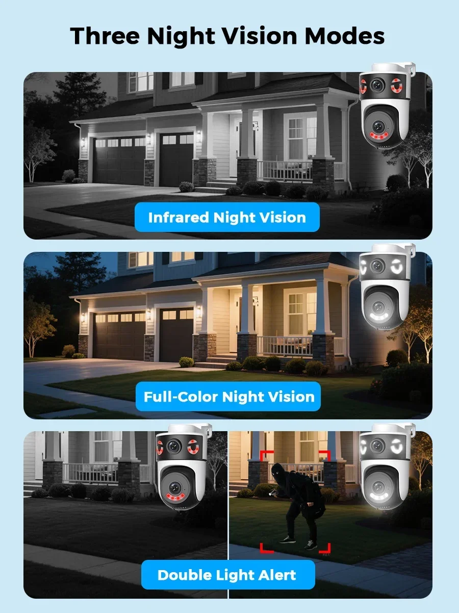 10MP 5K Dual Lens Dual Screens - Home Cinema Wall Panels recension och pris