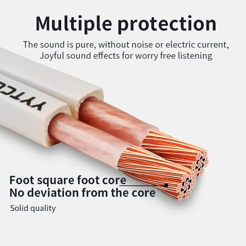 YYTCG DIY Loud Speaker Cable H - Home Cinema Hall recension och pris