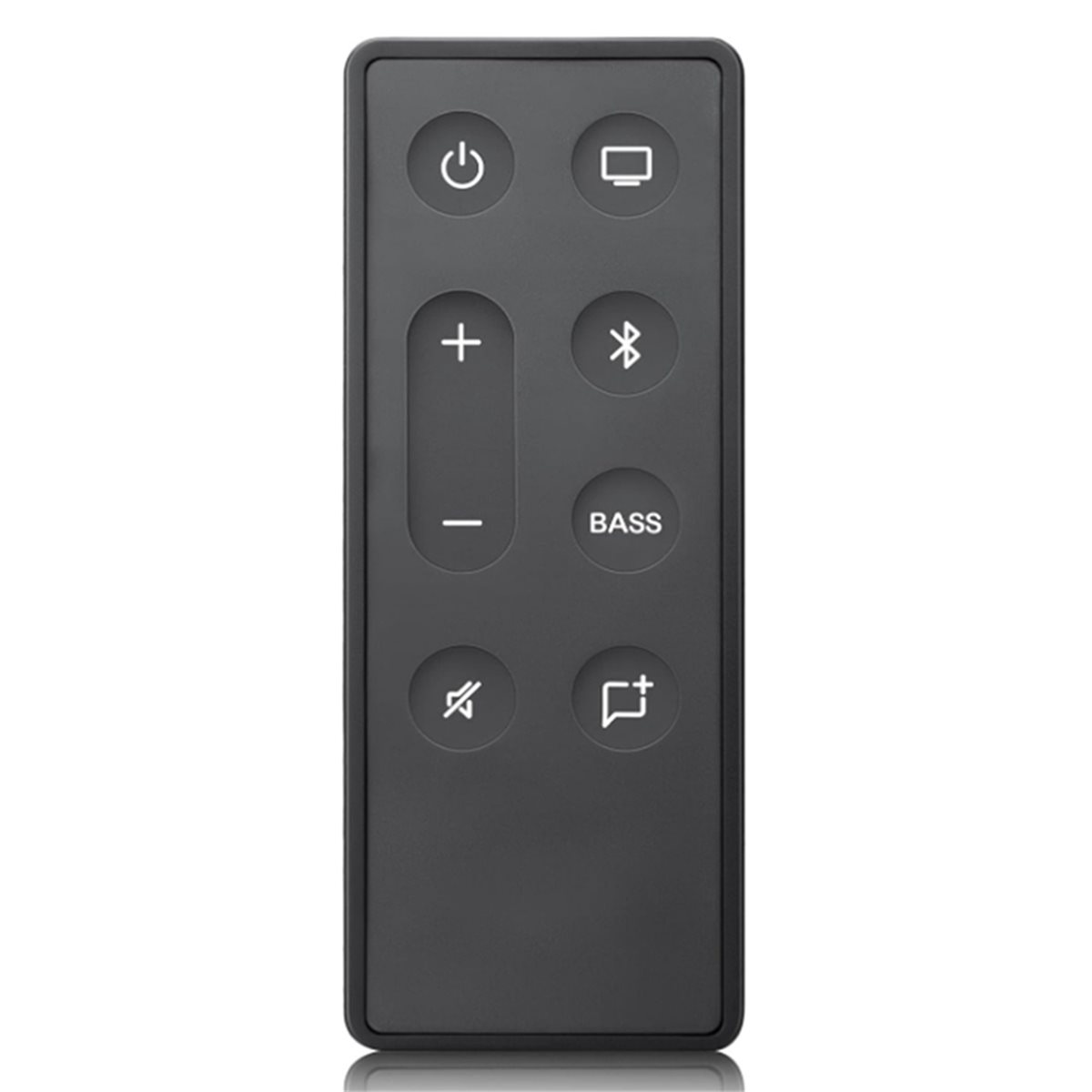 ABAN Replacement Remote Contro - Home Cinema Tv recension och pris