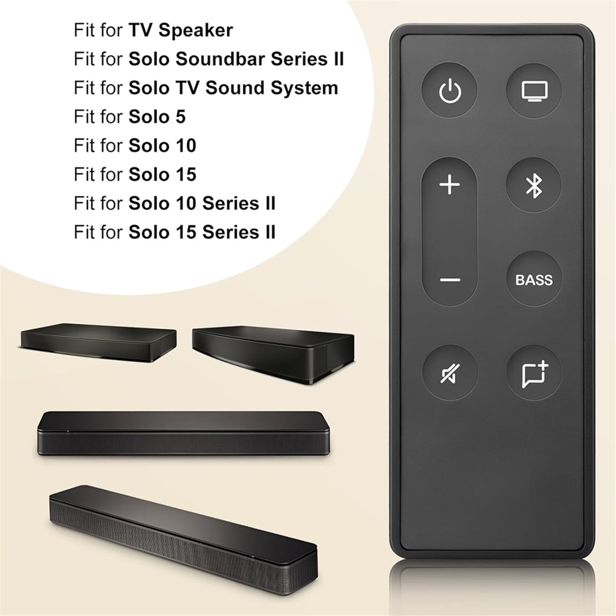 ABAN Replacement Remote Contro - Home Cinema Tv recension och pris