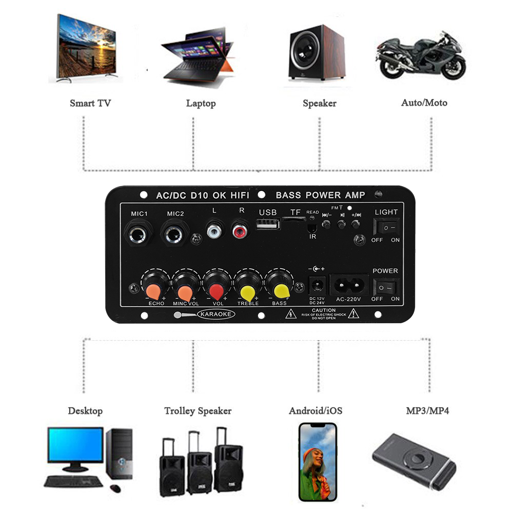 D10 Digital Bluetooth Amplifie - Home Cinema Hall recension och pris