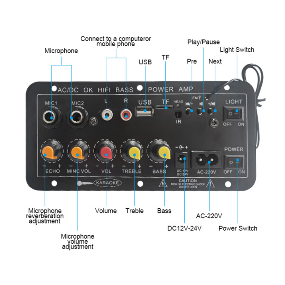 D10 Digital Bluetooth Amplifie - Home Cinema Hall recension och pris