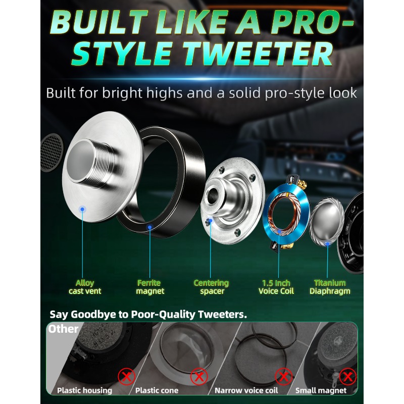 2 Pcs 3.75 Inch Titanium Tweet - Audio Home Cinema recension och pris