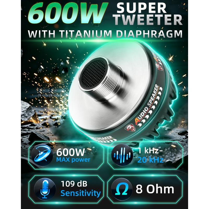 2 Pcs 3.75 Inch Titanium Tweet - Audio Home Cinema recension och pris