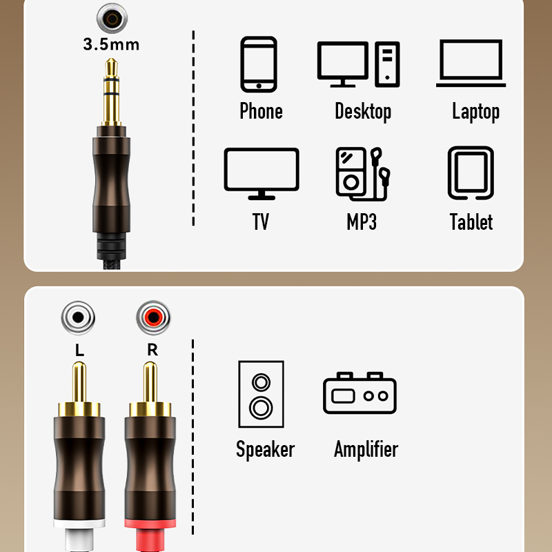 RCA To 3.5 mm Jack Aux Audio C - Home Cinema Tv recension och pris
